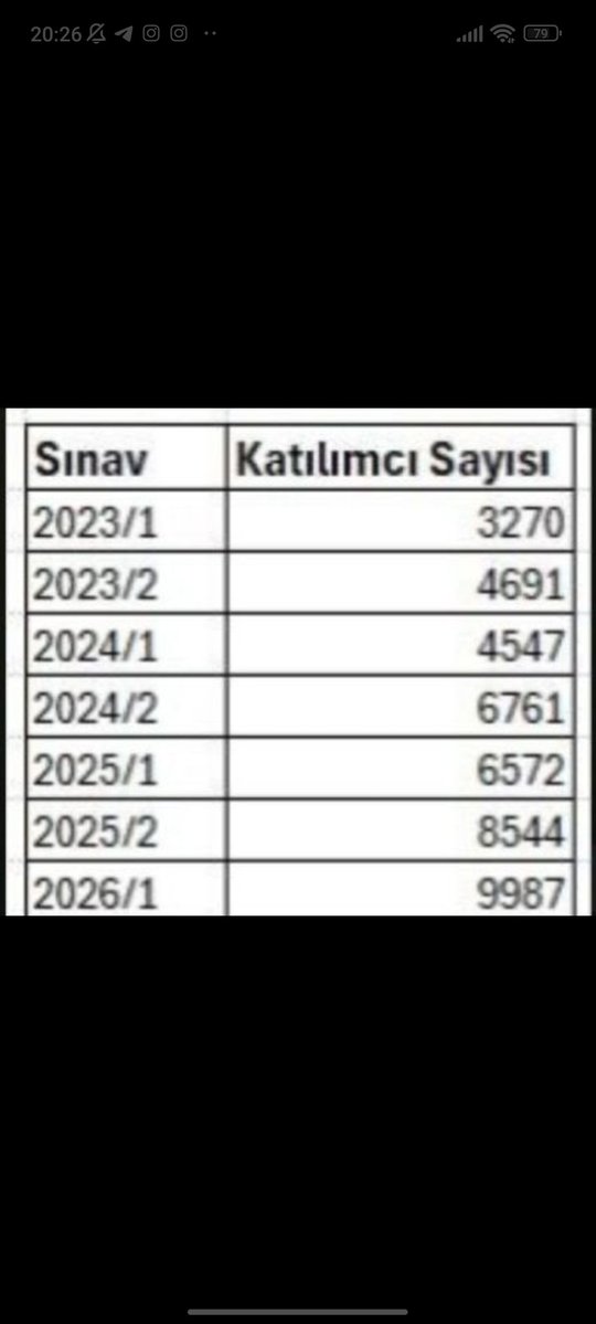 Berkay Doğan tweet media