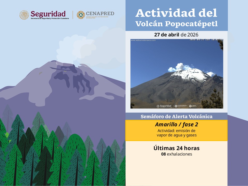 Centro Nacional de Prevención de Desastres tweet media