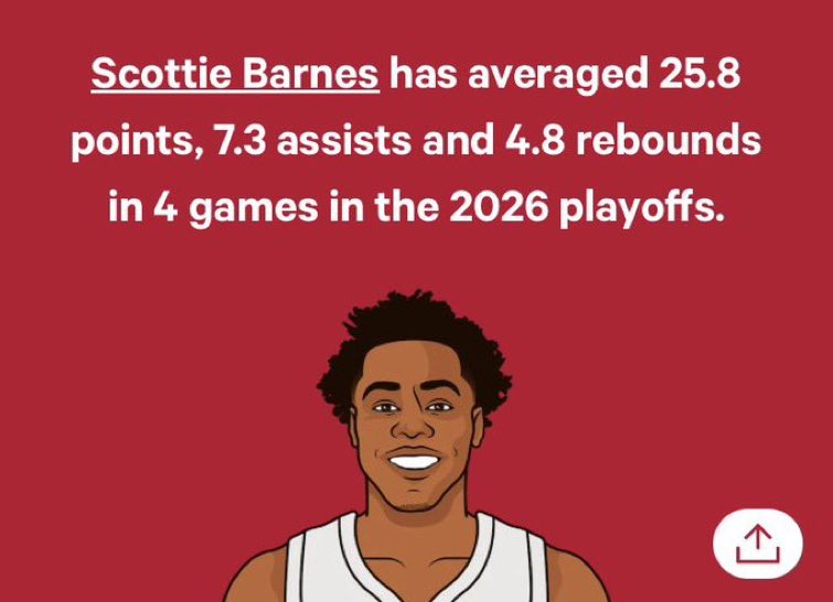 Raptors Brasil 🦖 tweet media