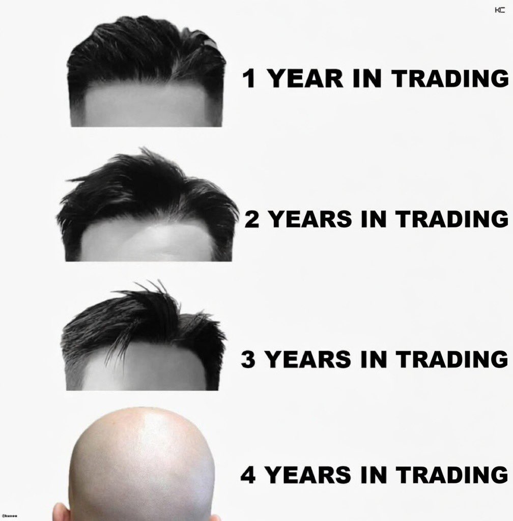 satishtheta's tweet image. #Nifty50