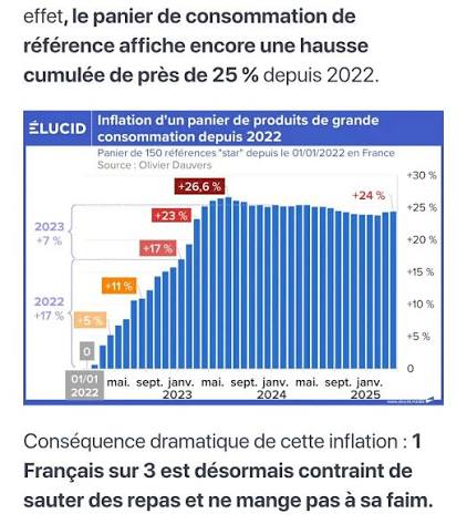 SylvainN11's tweet image. On en parle des € dépensés de votre poulain #Attal &amp;amp; sa promotion de son roman. Il a été ministre délégué des comptes publics...bilan⁉️, fiasco du #SNU, rien comme ministre de l'Education Nationale,...
Qui paye votre salaire, votre retraite, votre hausse de #AFM depuis qq années