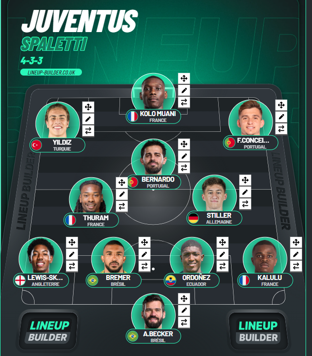 Juventus_Fan tweet media