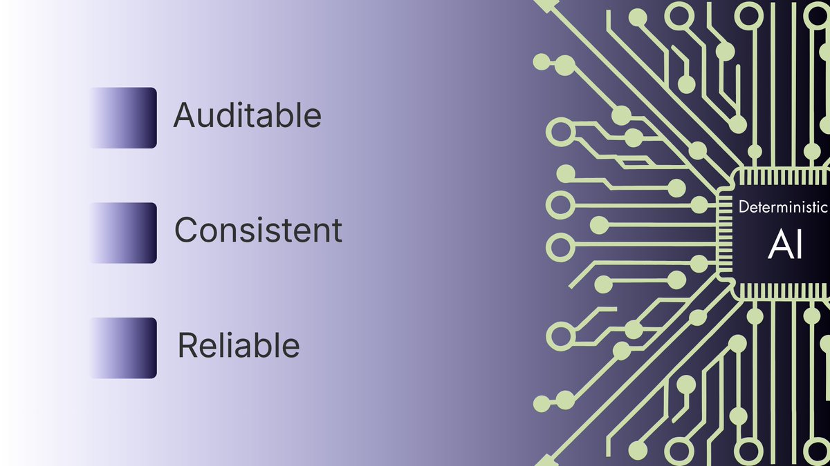Sync Insights tweet media