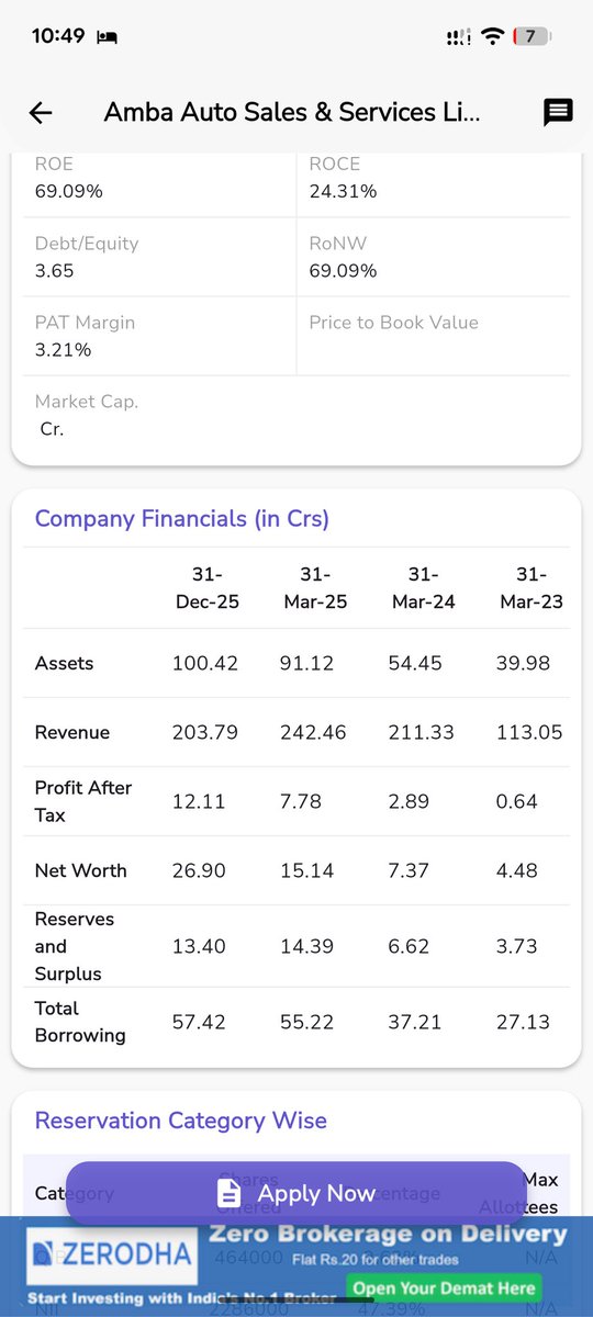 Khurp's tweet photo. One more auto/ electrical traders coming to capital market at 30x PAT valuation &amp; that too when profits looks managed. 

This is super money. 

Amritkaal for entrepreneurs to cash in their efforts. https://t.co/ltR1s0nFas