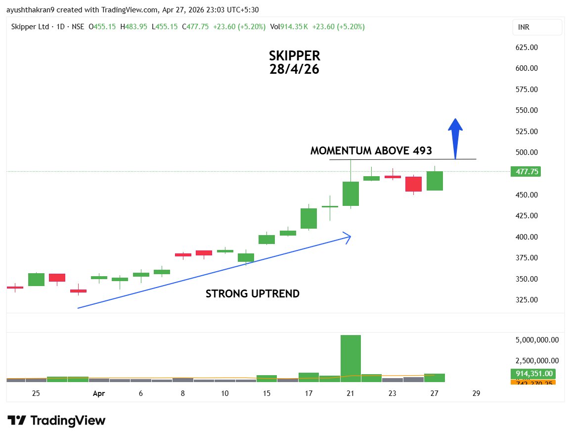 Stock Burst tweet media
