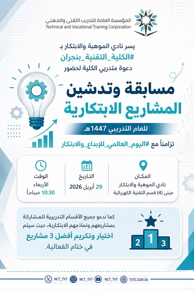 الكلية التقنية بنجران tweet media