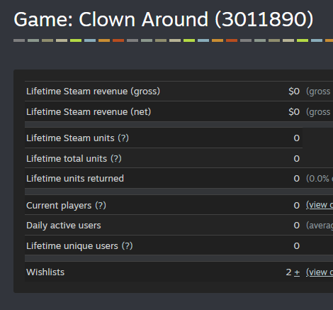 Real World Archon - CLOWN AROUND WISHLIST NOW! tweet media