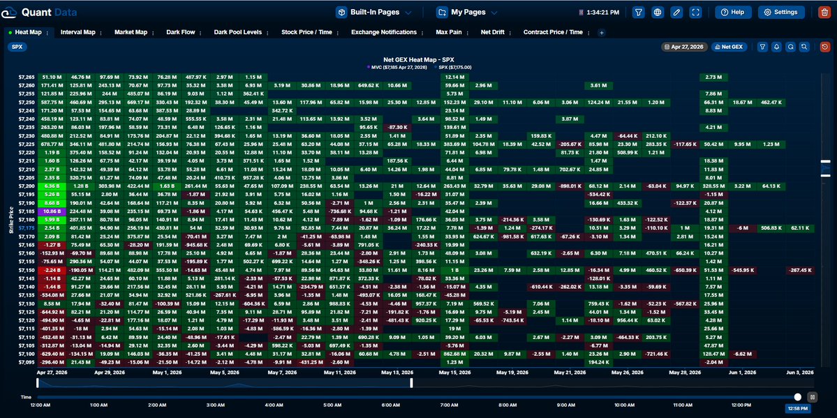 Options Master 🇺🇸 tweet media