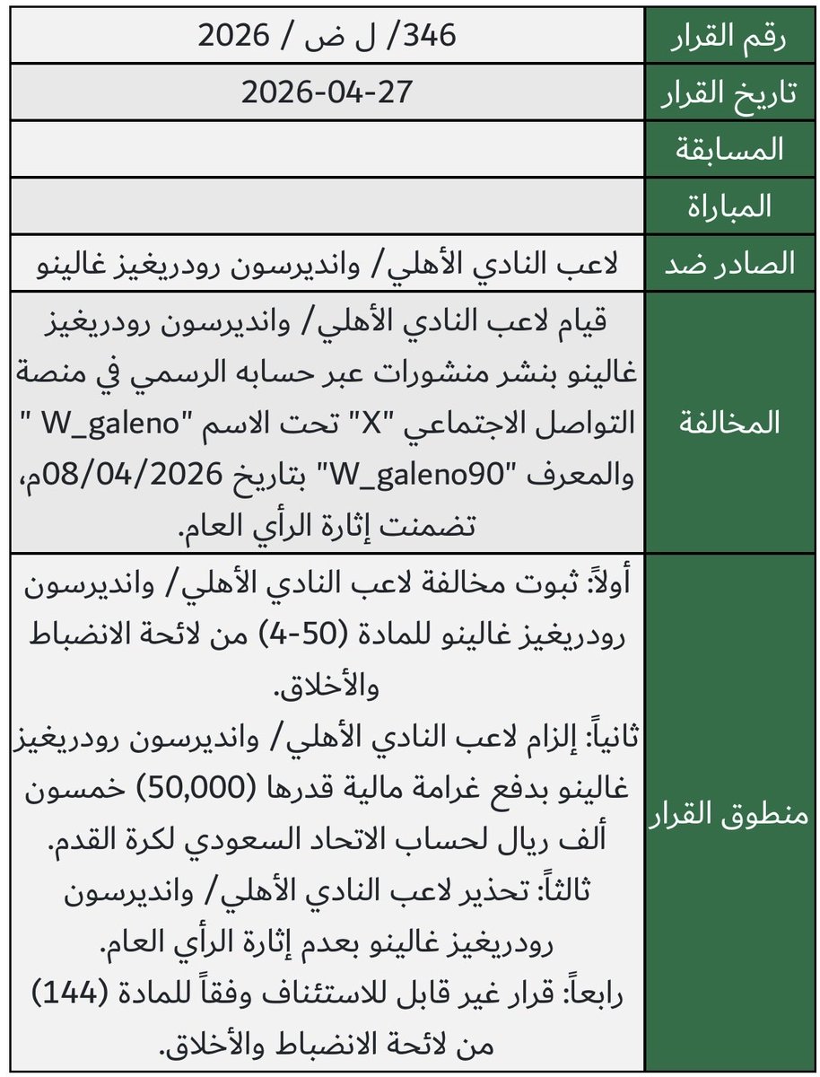 ⚖️ ⚽️ أحمد الأمير Ahmad Alamir tweet media