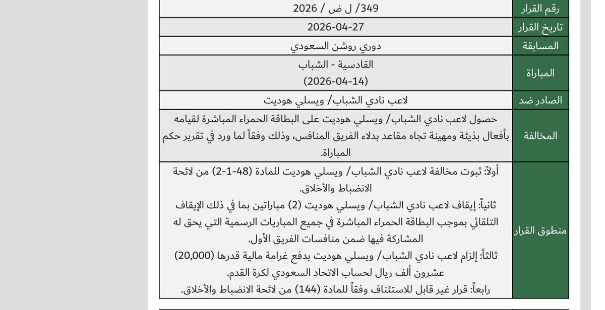 سعيد الربيعي tweet media