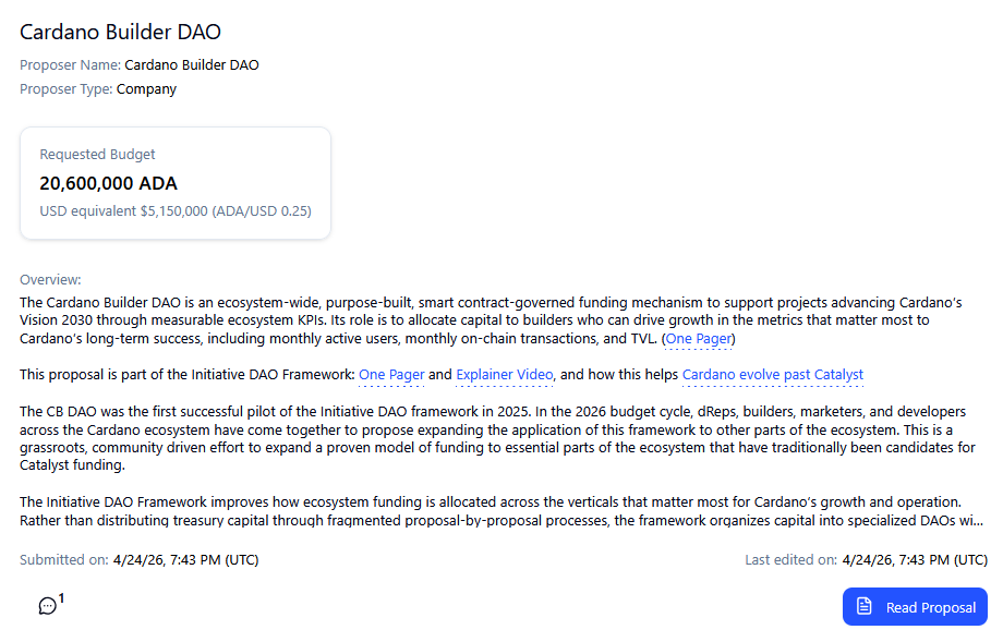 Cardano YOD₳ tweet media