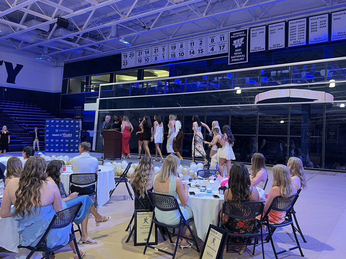 Washburn WBB tweet media