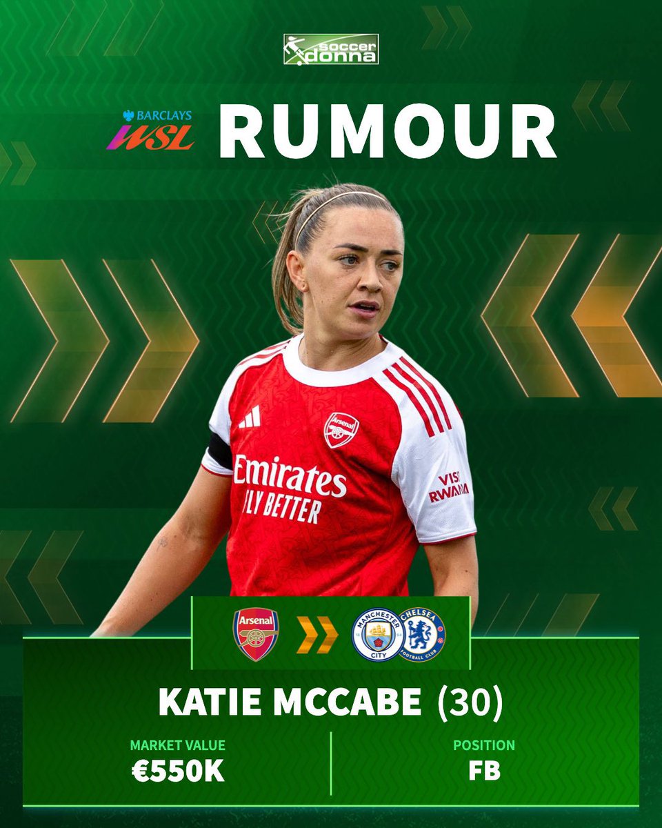 Arsenal Fans Nigeria™ 🇳🇬 tweet media