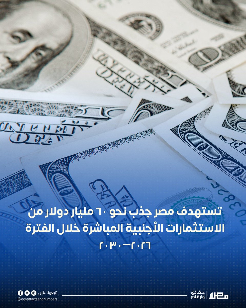 Egypt's Facts And Numbers - مصر حقائق وأرقام tweet media