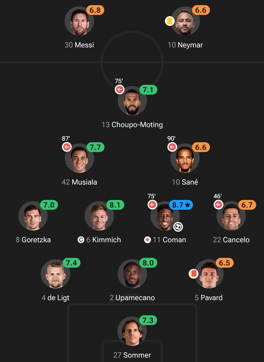 Ya hemos vencido antes a al PSG como visitantes. 0-1. Ellos tenían a Messi y Neymar, y nosotros a Sané y Choupo-Moting.