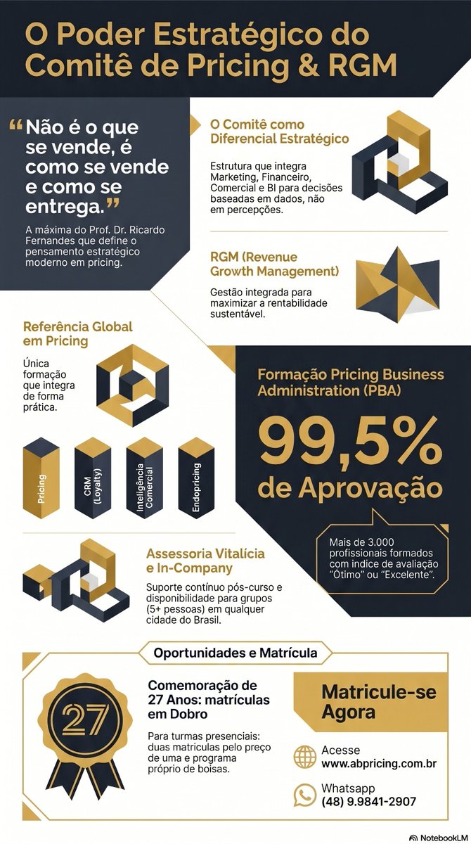 cwfernandes's tweet image. 🔥🔥🔥 MATRÍCULA EM DOBRO - EM COMEMORAÇÃO AOS 27 ANOS DA AB PRICING! 🔥🔥🔥

Para informações adicionais ou reserva de vagas, basta acessar abpricing.com.br/contatopba ou chamar no whatsapp: 48998412907

#pricing #precificaçao #abpricing #empreendedorismo #economia #loyalty #crm