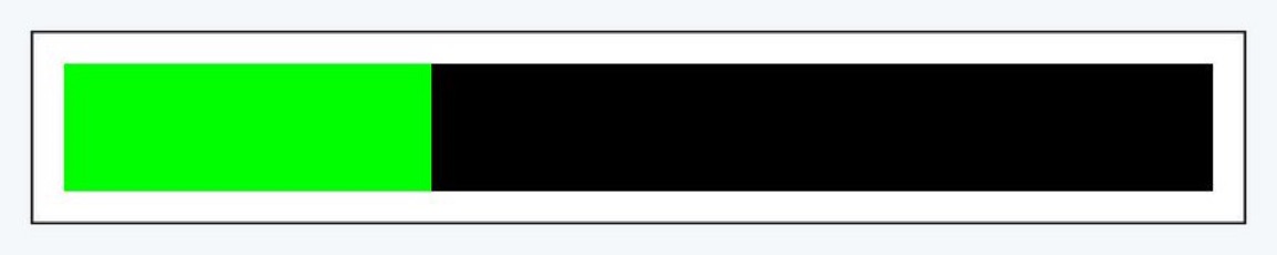 Progress Bar 2019 8 tweet media
