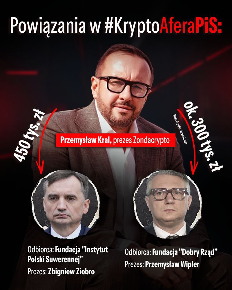Witold Zembaczyński🇵🇱 tweet media