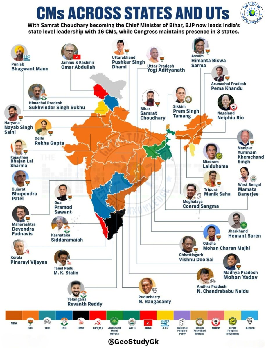 geostudygk's tweet image. Chief Ministers Of Indian States And UT's
#ChiefMinistersOfIndia #CurrentAffairs #GeoStudyGk #upscaspirants #sscaspirants