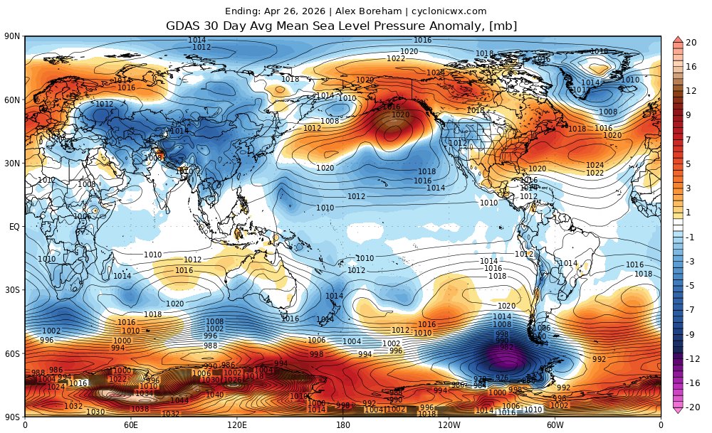 Weatherunited1's tweet photo. So what about the atmosphere?
Right now, there's not really a very clear signal of the atmosphere coupling strongly yet to the recent warming of SSTs in the CPAC & EPAC. This is seen in the 30-day average 200 mb zonal wind anomaly chart that still shows westerlies at the 200mb level from 150E-80W, but much weaker than about 3 months ago.  Therefore, ENSO neutral conditions are in progress despite the 850mb wind anomalies that have been westerly in the WPAC & CPAC over the last 30 days.