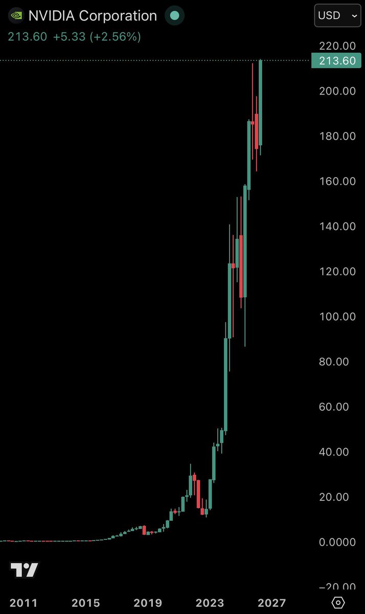 Chad Steingraber tweet media