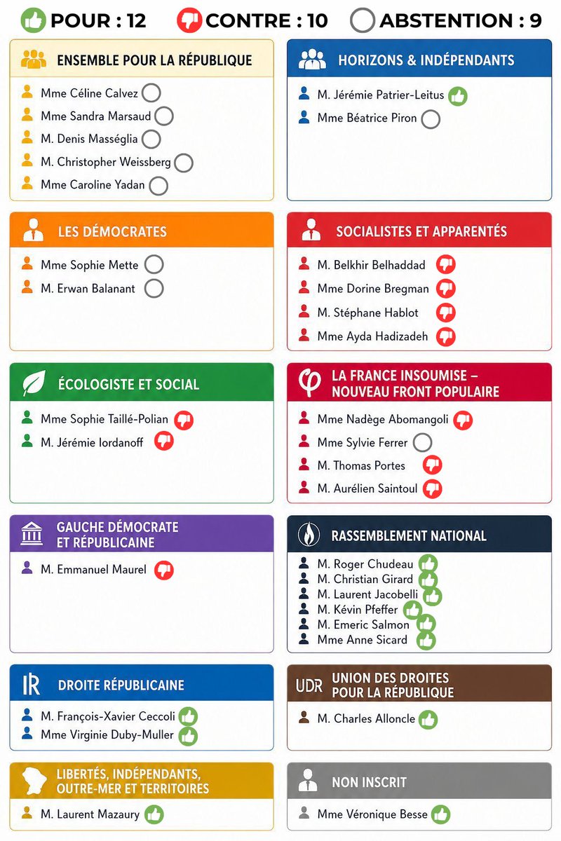 Laurence Bastianello tweet media