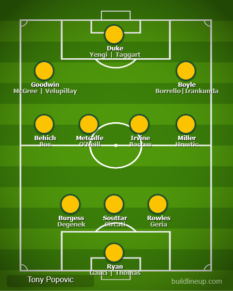 João Diogo Reis tweet media