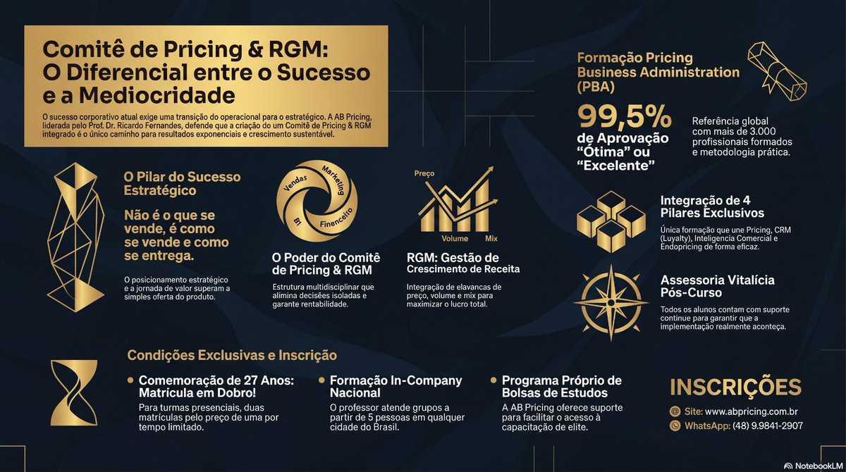 cwfernandes's tweet image. 🔥🔥🔥 MATRÍCULA EM DOBRO - EM COMEMORAÇÃO AOS 27 ANOS DA AB PRICING! 🔥🔥🔥

Para informações adicionais ou reserva de vagas, basta acessar abpricing.com.br/contatopba ou chamar no whatsapp: 48998412907

#pricing #precificaçao #abpricing #empreendedorismo #economia #loyalty #crm