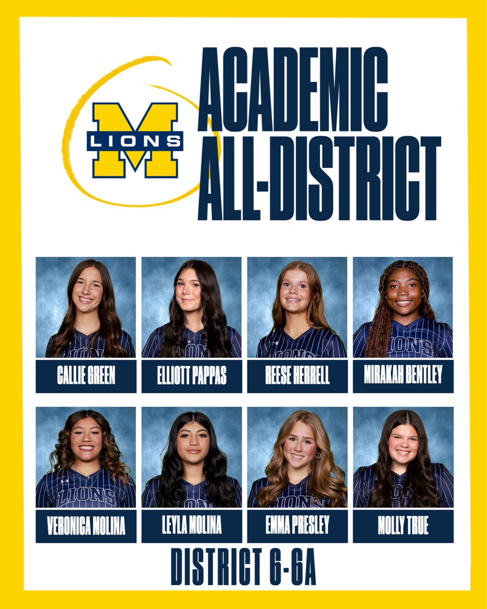 MHSwomensbball's tweet image. Congratulations to these ladies for making the 6-6A Academic All-District team! We are so proud of you! 

Callie Green
Elliott Pappas
Reese Herrell
Mirakah Bentley
Veronica Molina
Leyla Molina
Emma Presley
Molly True 

#opportUNITY 💙
#GoldStandard 〽️

@mhslions @coachleonardtx