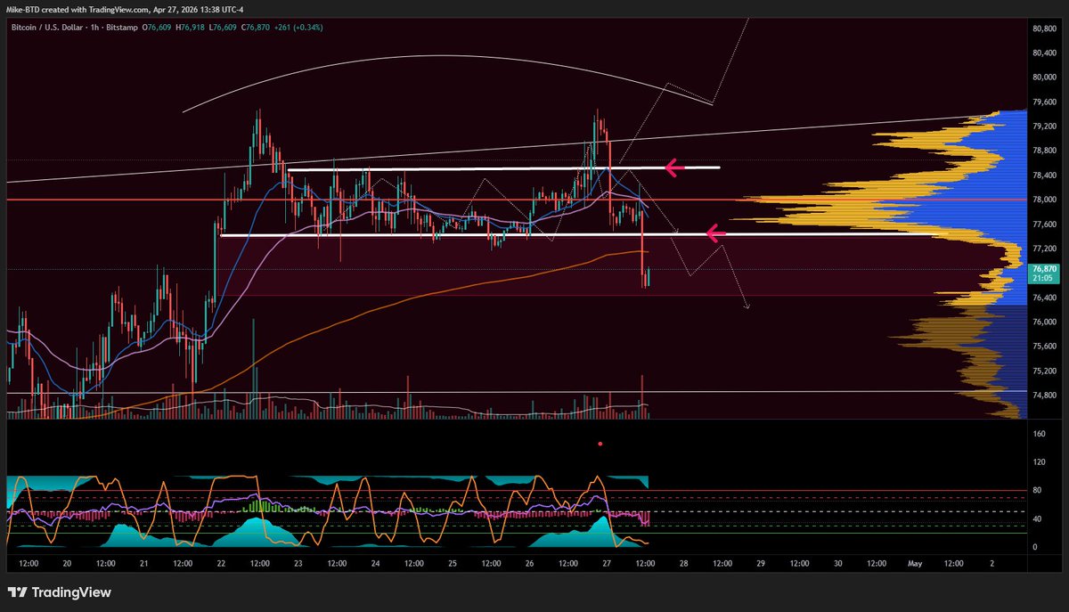 My name is MIKE tweet media