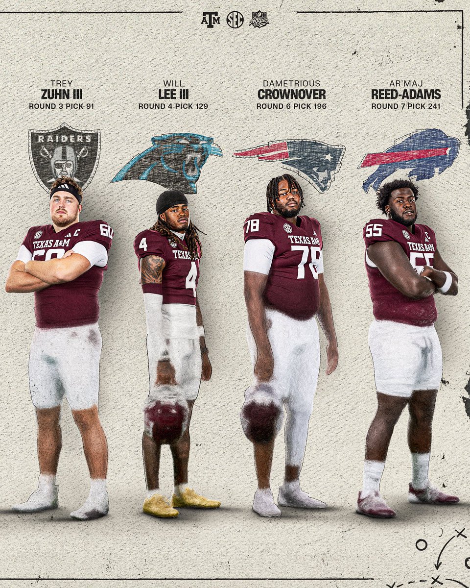 Texas A&M Football tweet media