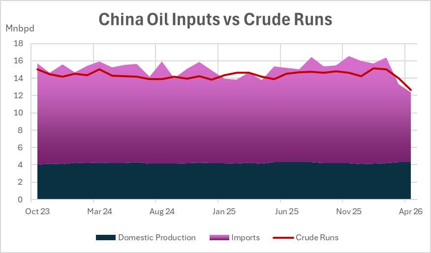 Oil Bandit 🛢️ tweet media