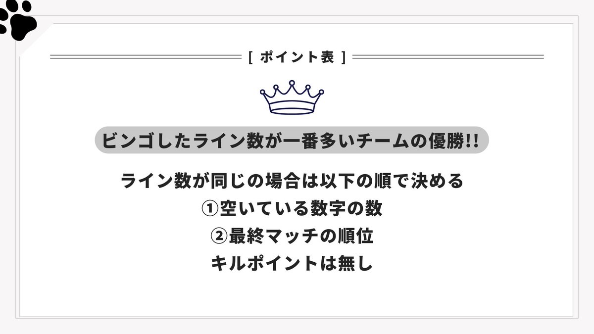 【企画】5/1 (金) 20:00~

紫虎カスタム season2
ビンゴ祭りを開催する事になりました!!

抽選で選ばれる数字とは別に
ミッションクリアで開けられる数字も…!!

運と戦略で勝てるカスタムのテスト開催✨

エンタメカスタムはここが一番!!
気になる方はぜひ見に来てね🍀

#紫虎カスタム
#APEX