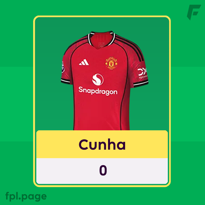 FPL Focal tweet media