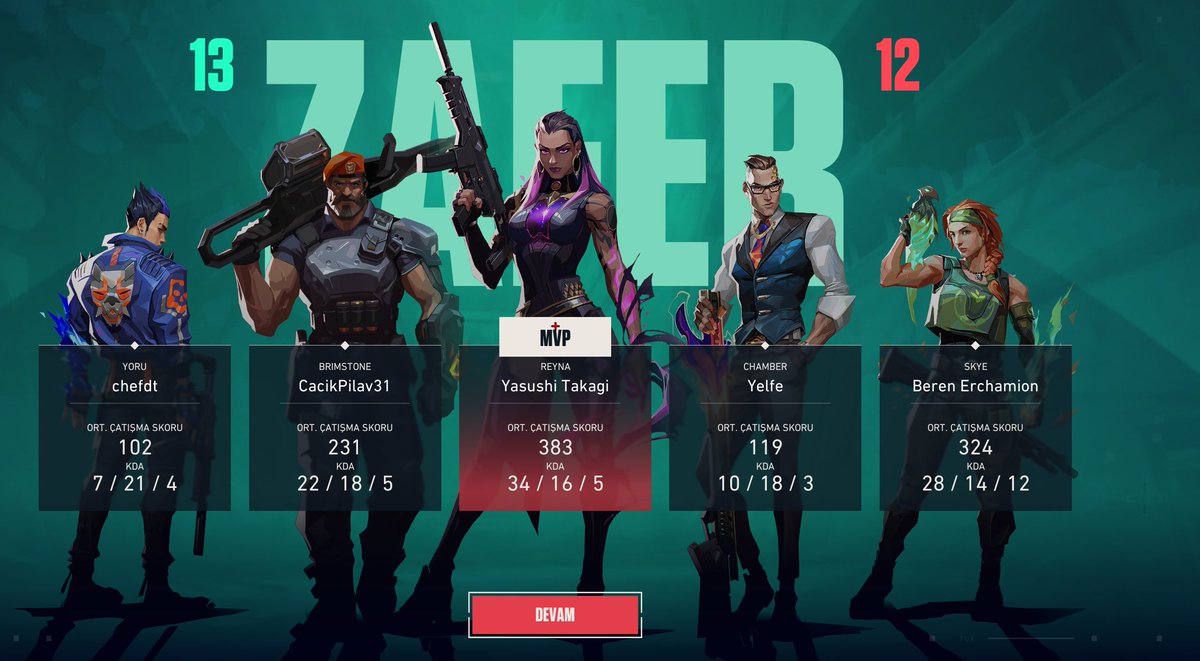 Furkan D. tweet media