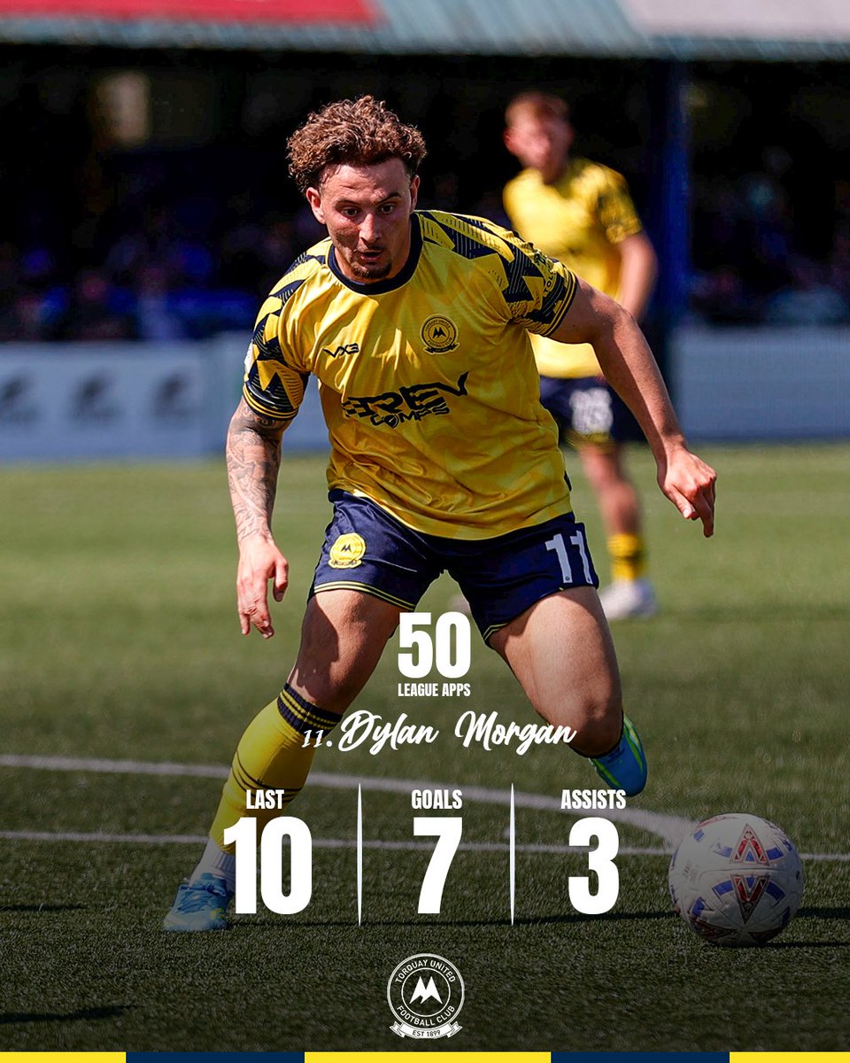 Torquay United FC tweet media