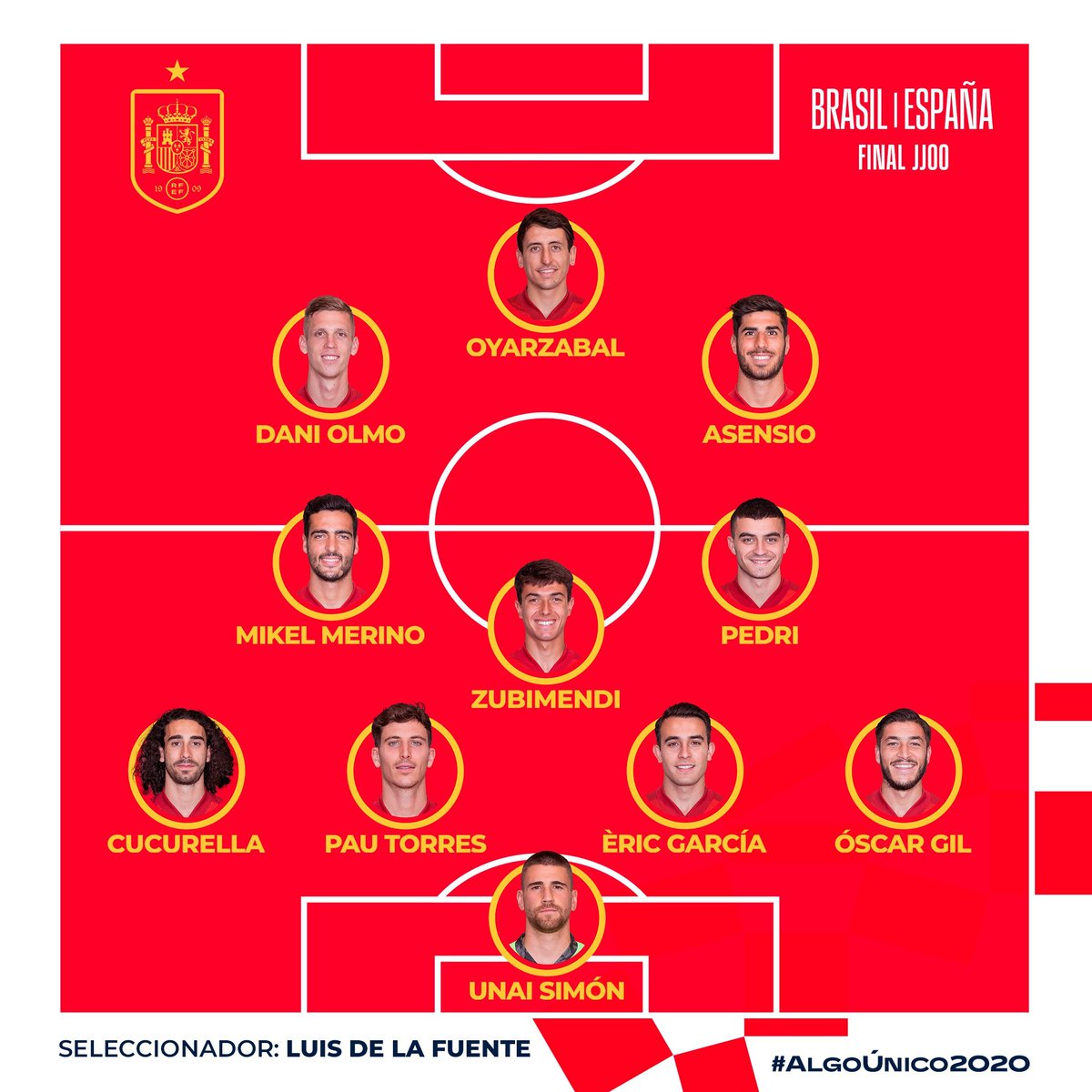 Selección-Rojita tweet media