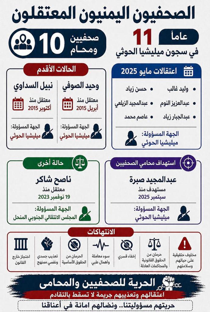 عبدالخالق عمران tweet media