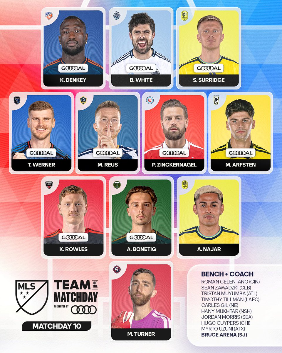 Major League Soccer tweet media