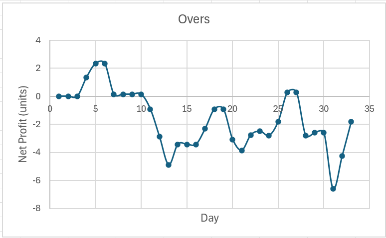 Pat 🧘‍♂️⚾️ tweet media