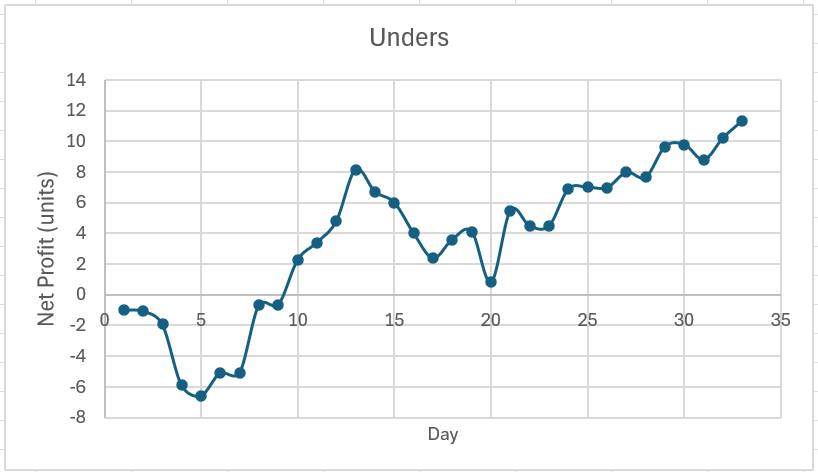 Pat 🧘‍♂️⚾️ tweet media