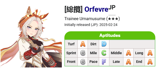 Toyot Yars (REAL) tweet media