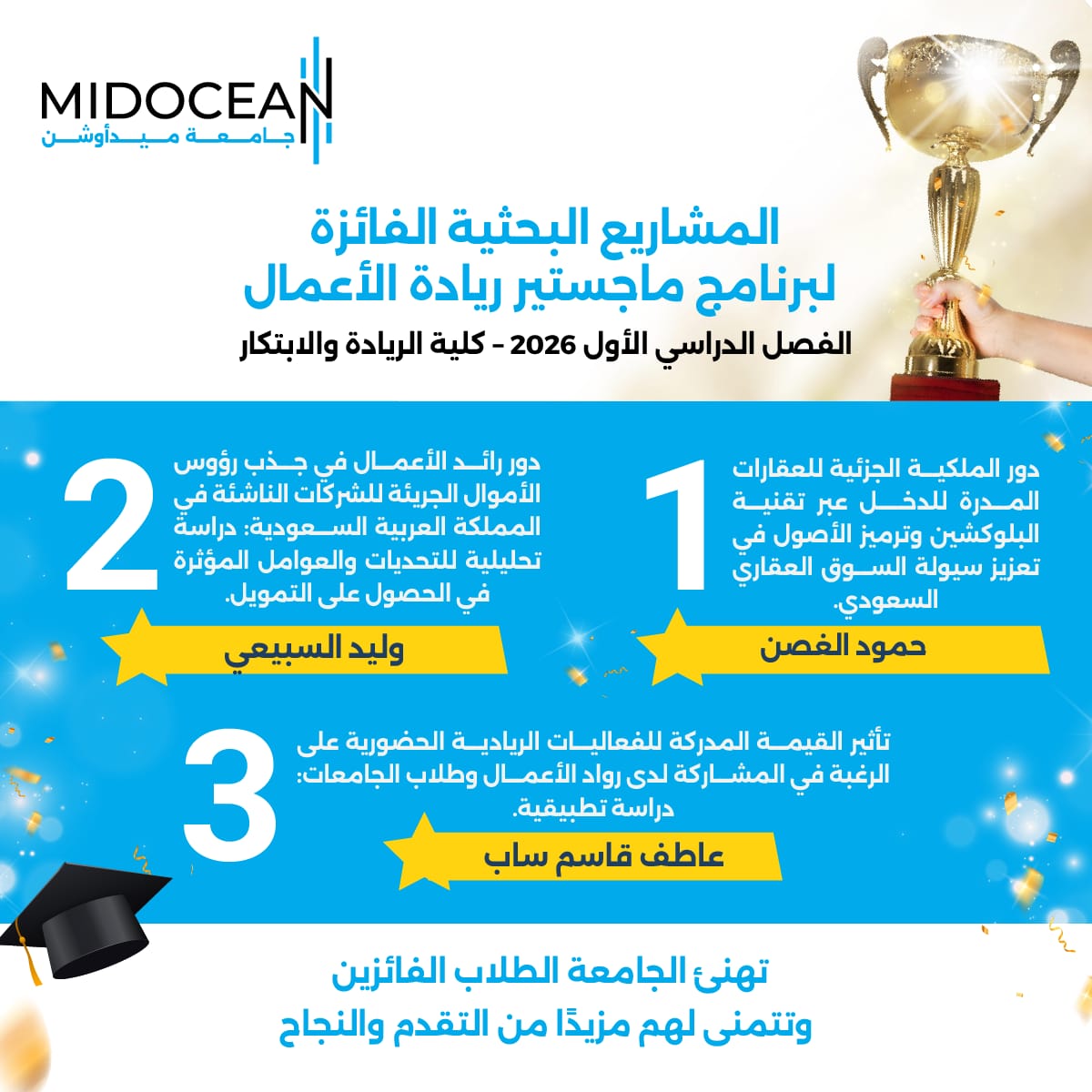 Midocean University | جامعة ميدأوشن tweet media