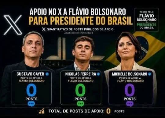 Ivanete Ferreira Cassemiro tweet media