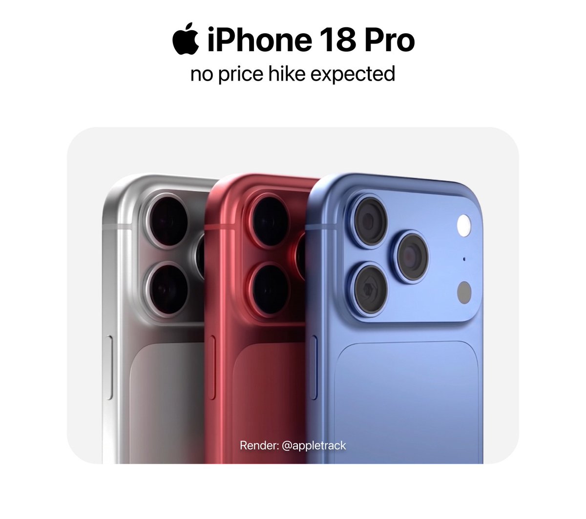 Apple Cycle tweet media