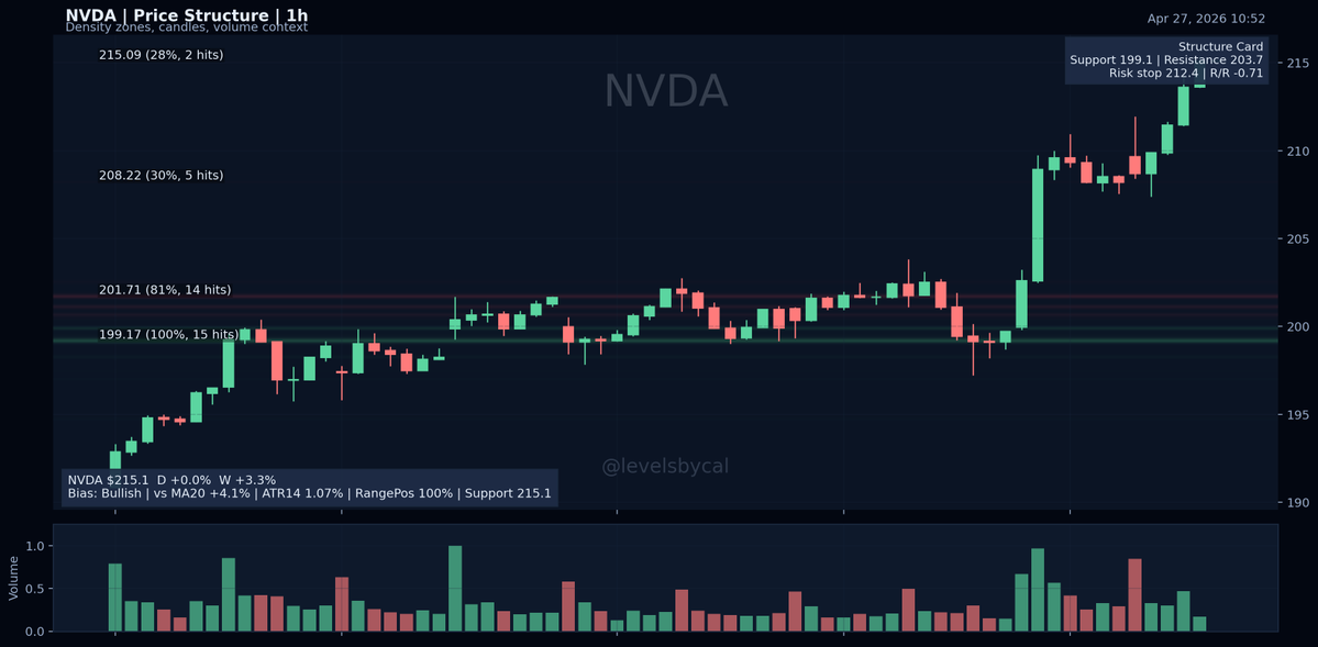 Cal Mason tweet media