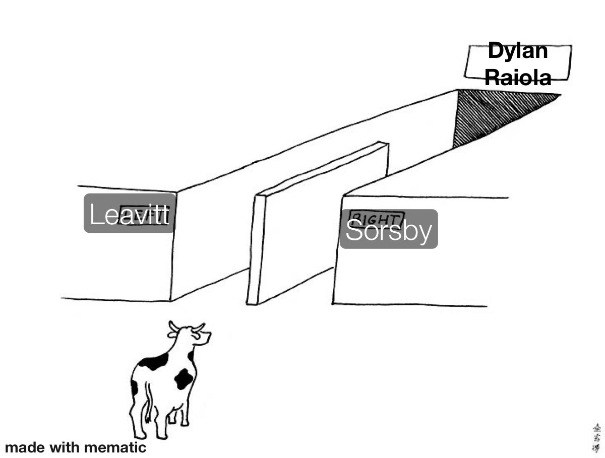 rowemedlin's tweet photo. The illusion of choice https://t.co/ZVJ2XHw00d