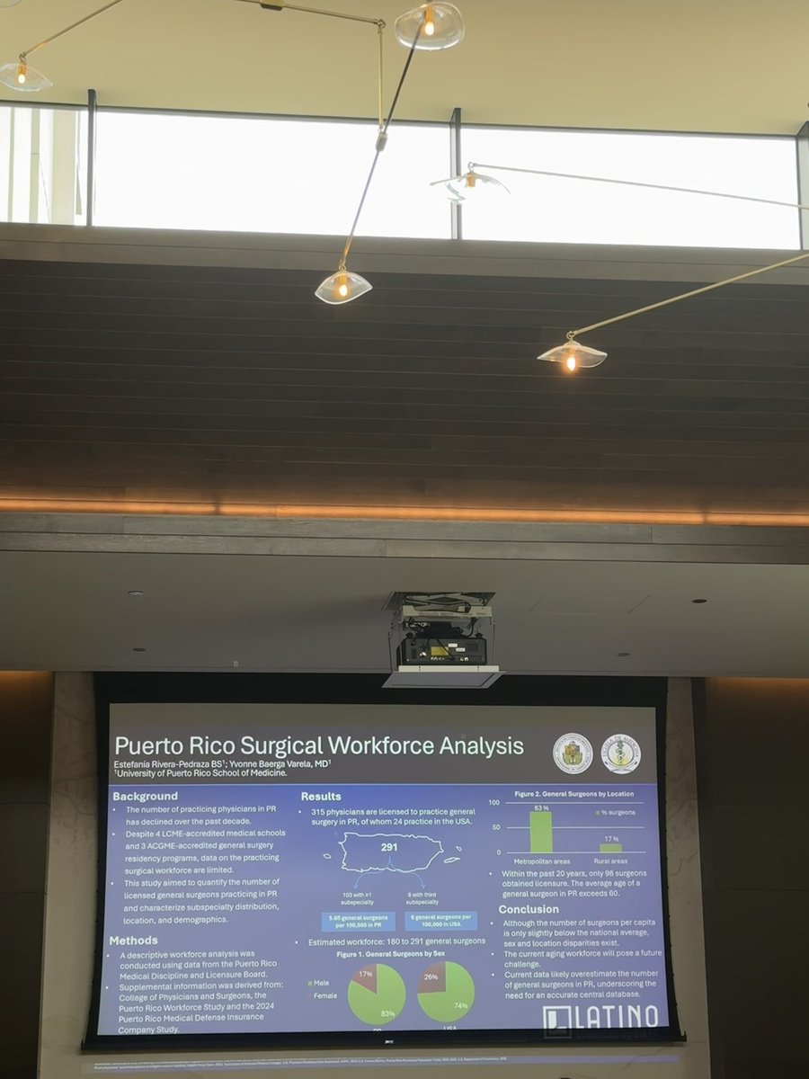 PedrazRivera's tweet photo. Had the honor of presenting my research at the Latino Surgical Symposium in Chicago this past weekend. Grateful for the opportunity to continue growing toward a career in surgery. @LatinoSurgery https://t.co/5jqqINVj4s
