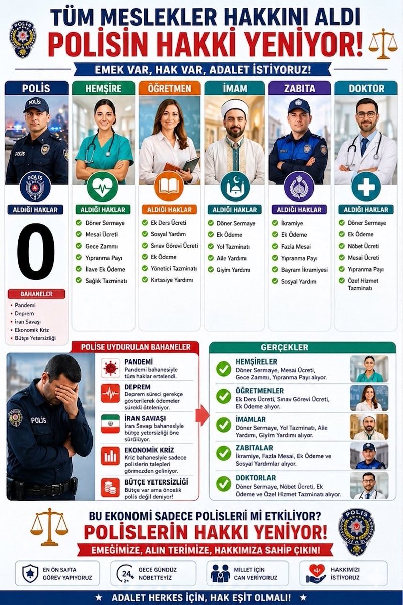 ömer çebi tweet media