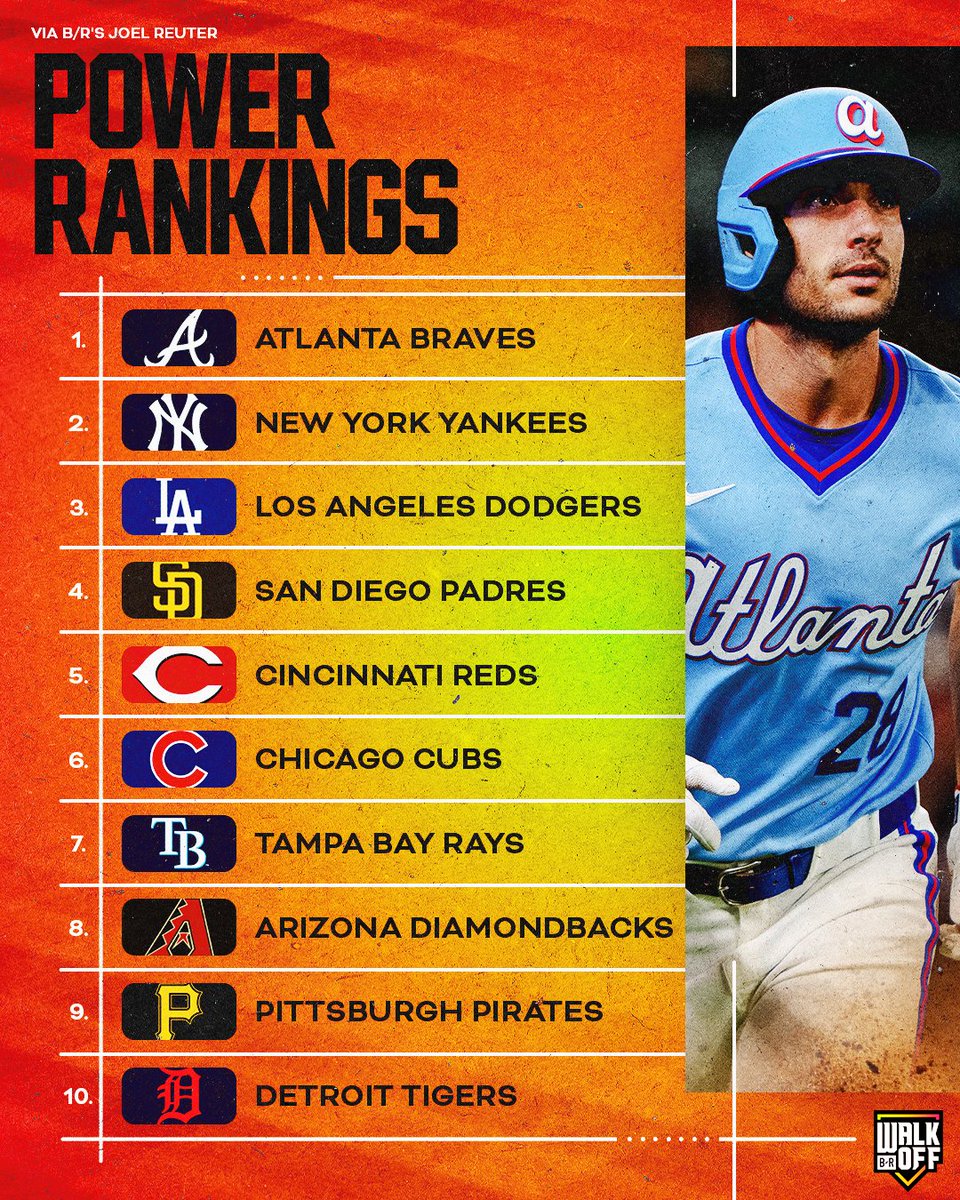 B/R Walk-Off tweet media